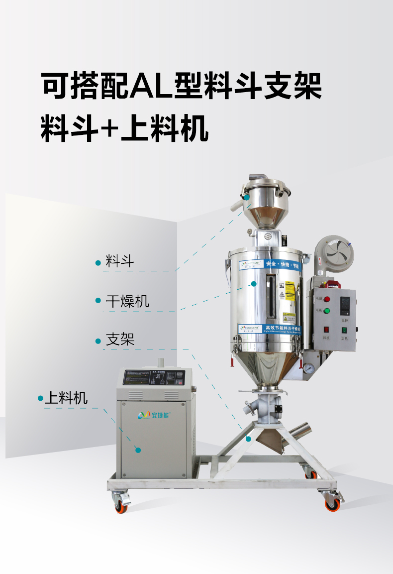 塑料干燥機(jī)_節(jié)能料斗干燥機(jī)_青島安捷能
