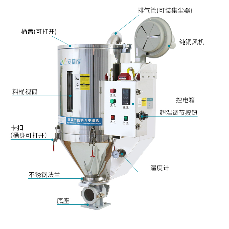 節(jié)能塑料干燥機(jī)