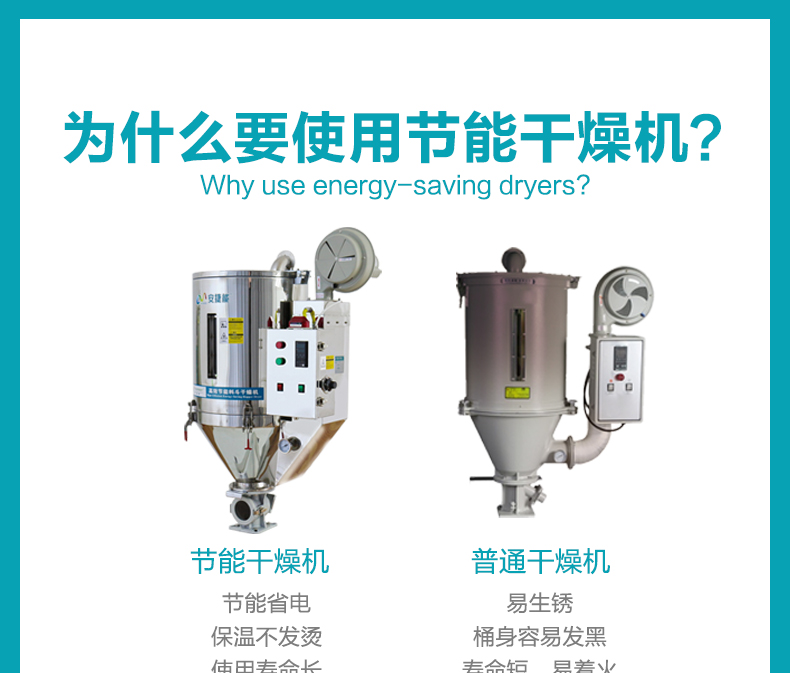 節(jié)能干燥機