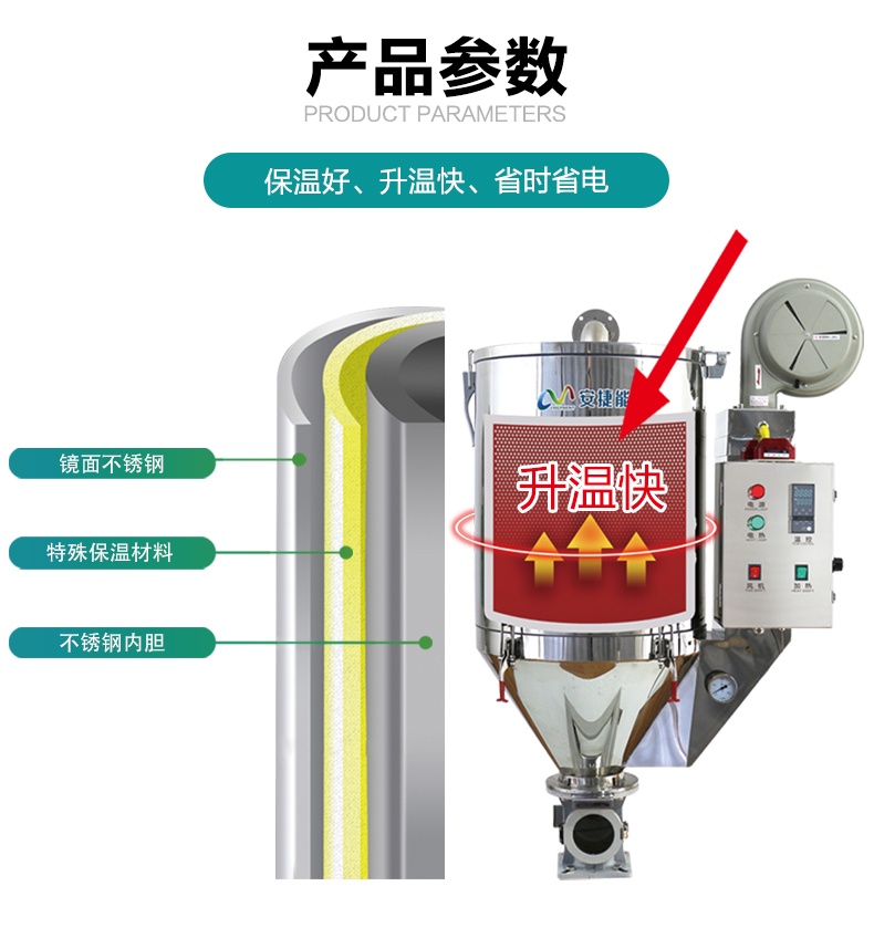 節(jié)能塑料干燥機(jī)